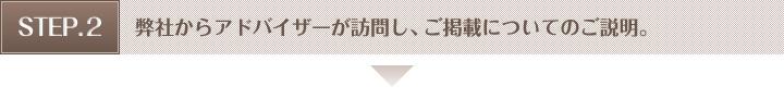 弊社からアドバイザーが訪問し、ご掲載についてご説明。